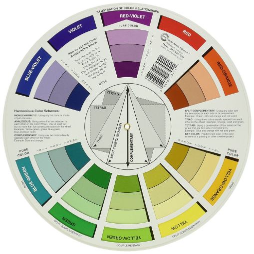 Arte en Casa-Circulo cromático para preparar colores de 14cms. Color Wheel