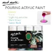 pintura acrilica para vertido arte fluido pouring mont marte set 4 colores x60ml rainforest 1